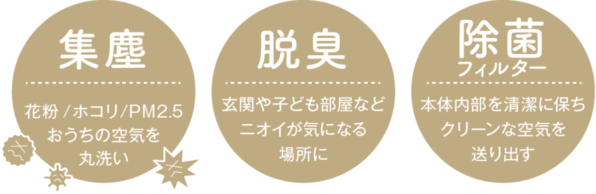 コンパクトフロア空気清浄機|ブルーノ(BRUNO)| BRUNO online コンパクトフロア空気清浄機|ブルーノ(BRUNO)| BRUNO online