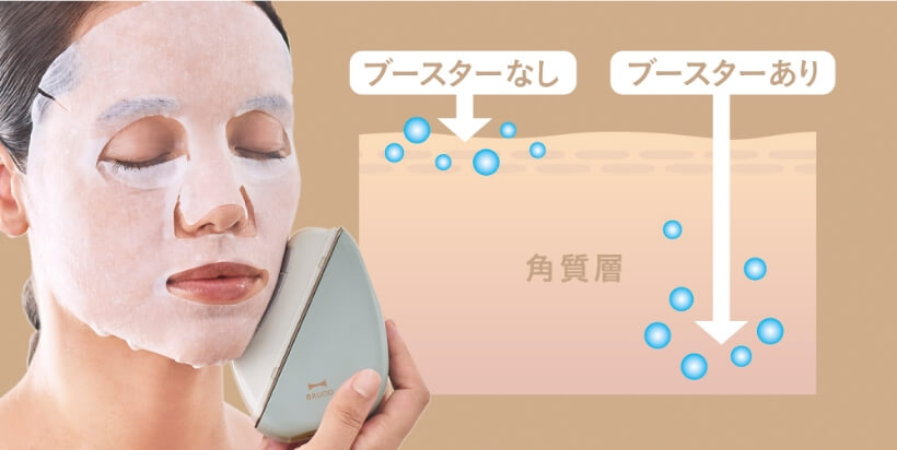 BRUNO 温冷EMSフェイシャルリフト　美顔器　ボディケア　フェイシャルケア 楽天市場】【公式】温冷EMSフェイシャルリフト BRUNO ブルーノ