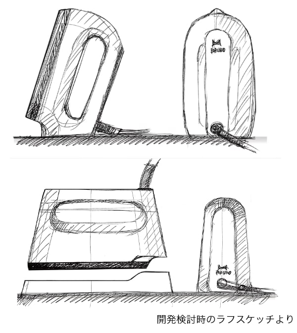 開発検討時のラフスケッチ