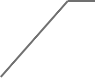 bar_m