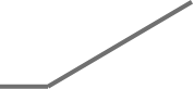bar_s