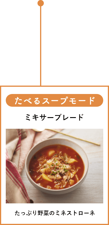 たべるスープモード