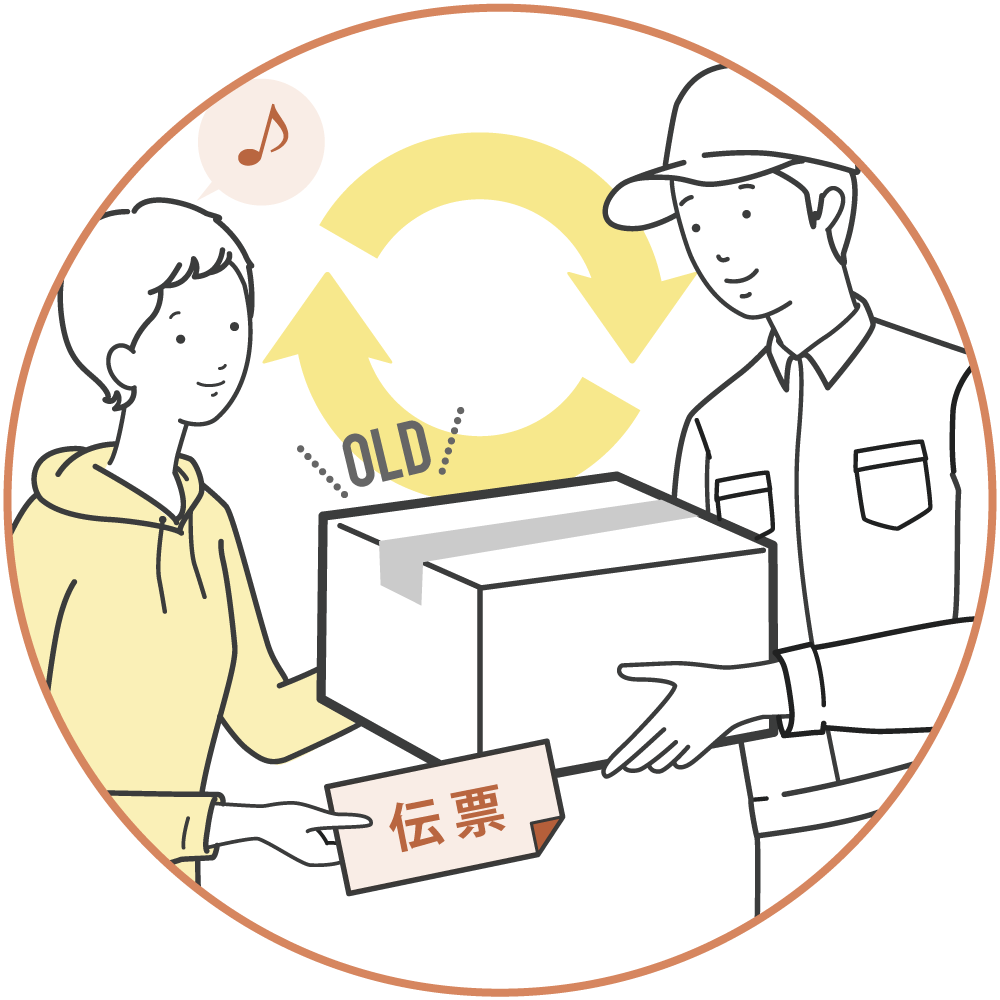 STEP3 下取り品回収