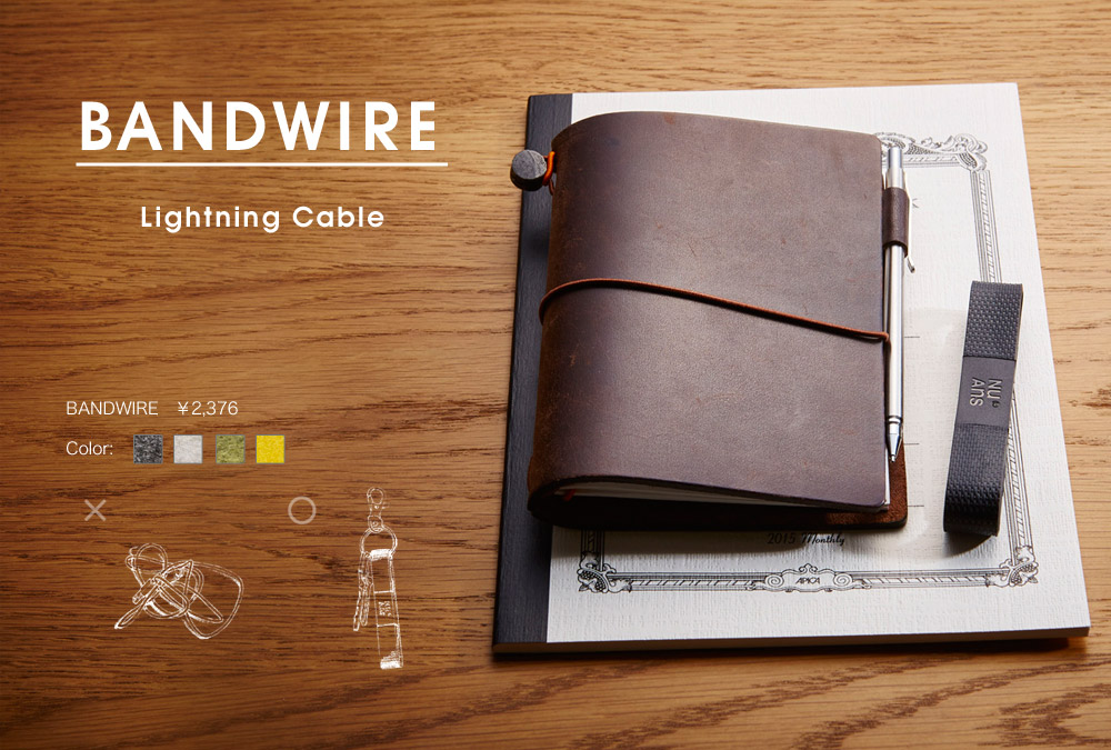 BANDWIRE