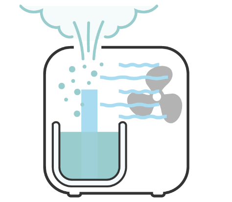 気化式イラスト