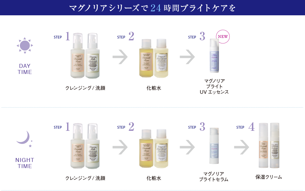 マグノリアシリーズで24時間ブライトケアを